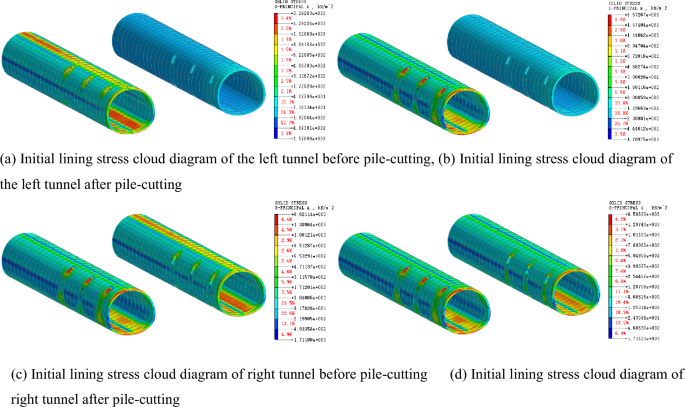 figure 17