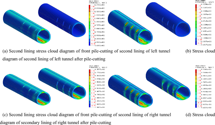 figure 18