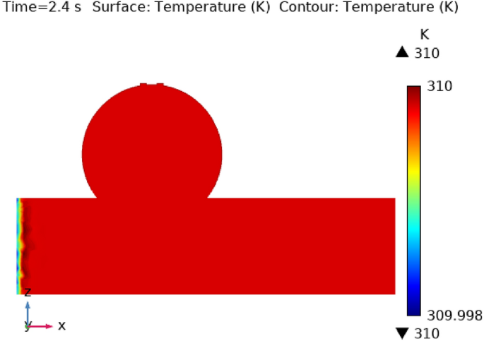 figure 17