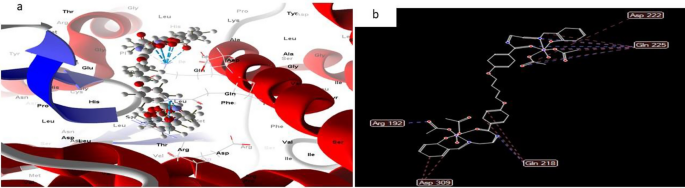 figure 16