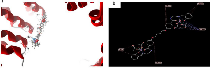 figure 19