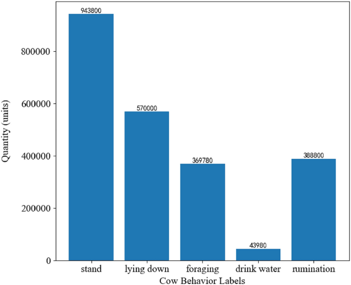 research paper video processing figure 6