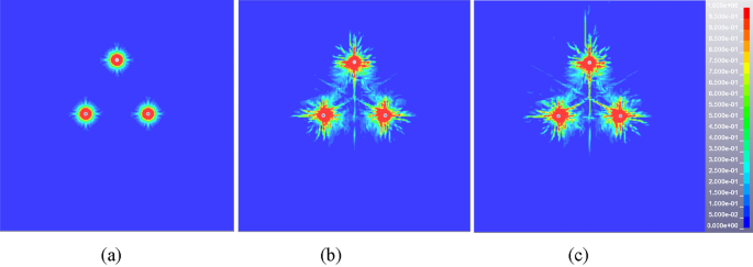 figure 11