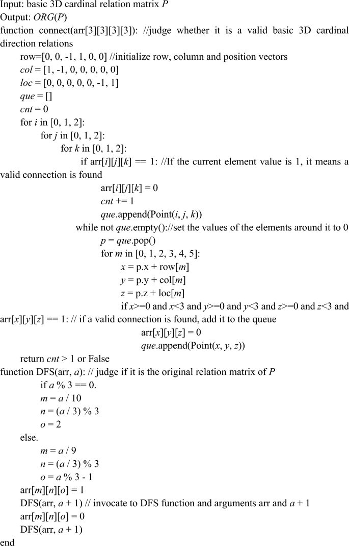 figure a