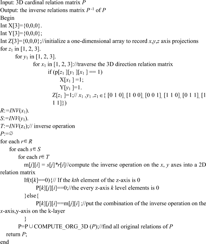 figure b