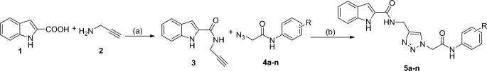 scheme 1