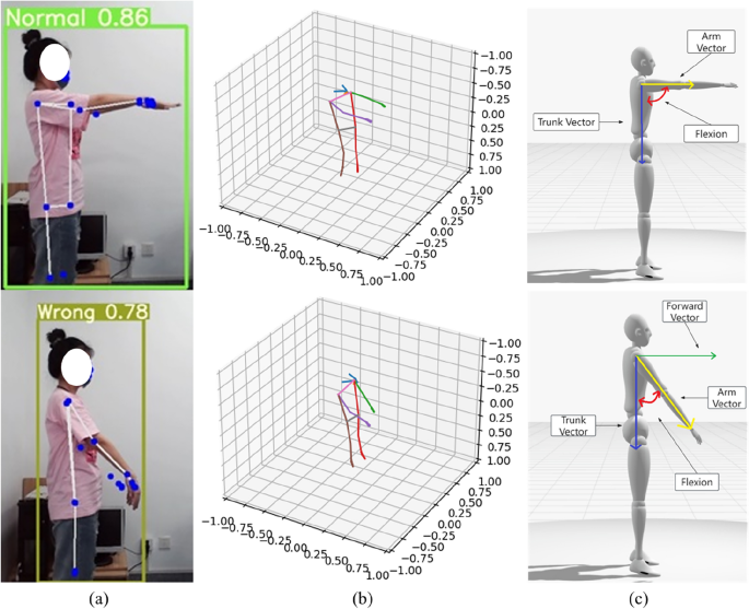 figure 14