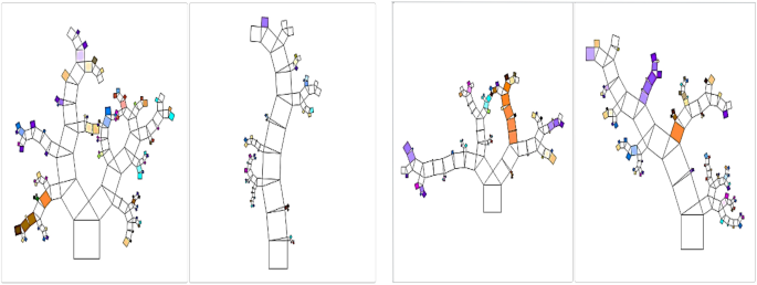 figure 23