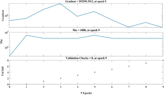 figure 26