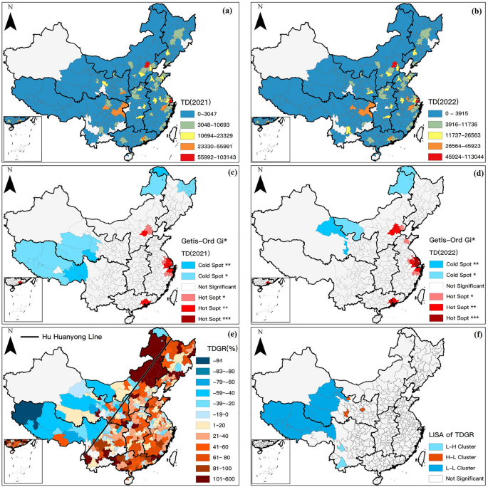 tourism marketing research paper figure 6