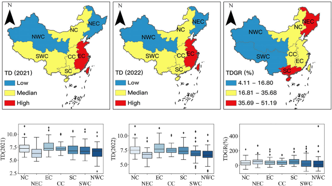 tourism marketing research paper figure 7