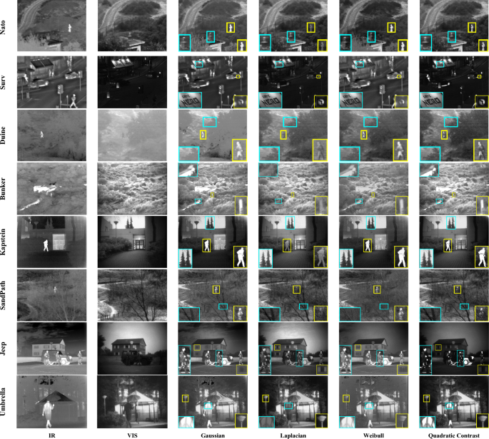 figure 14