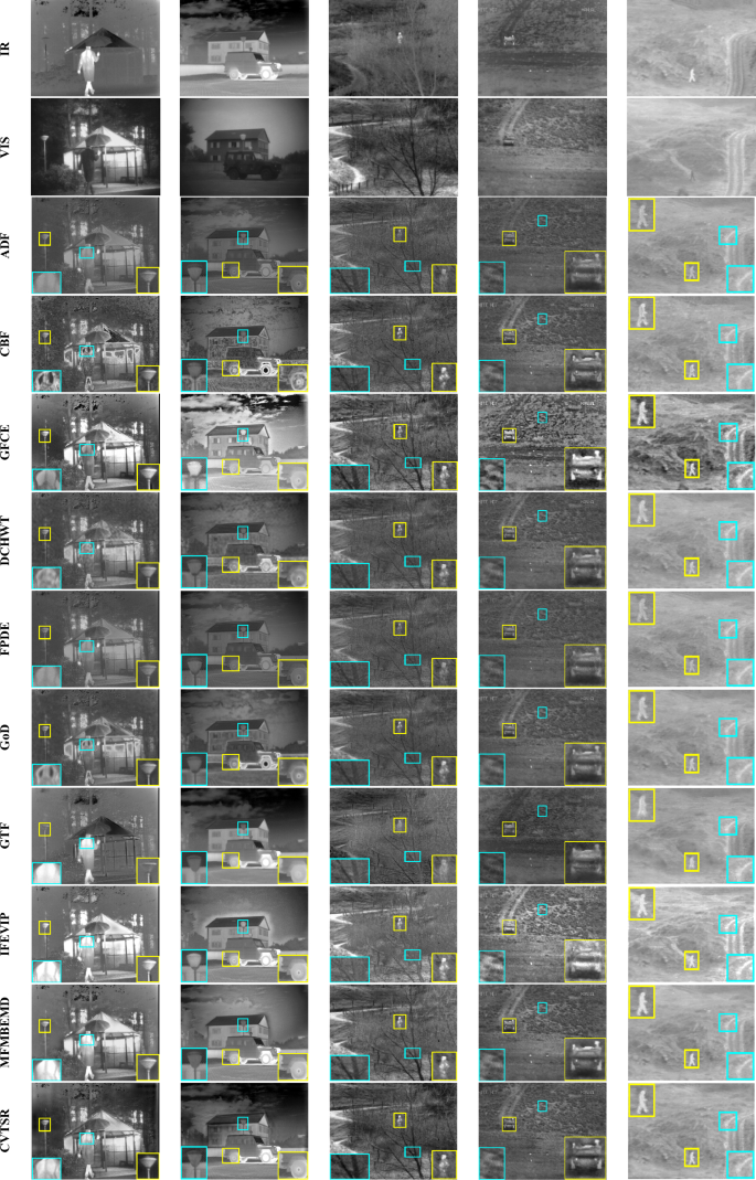 figure 17