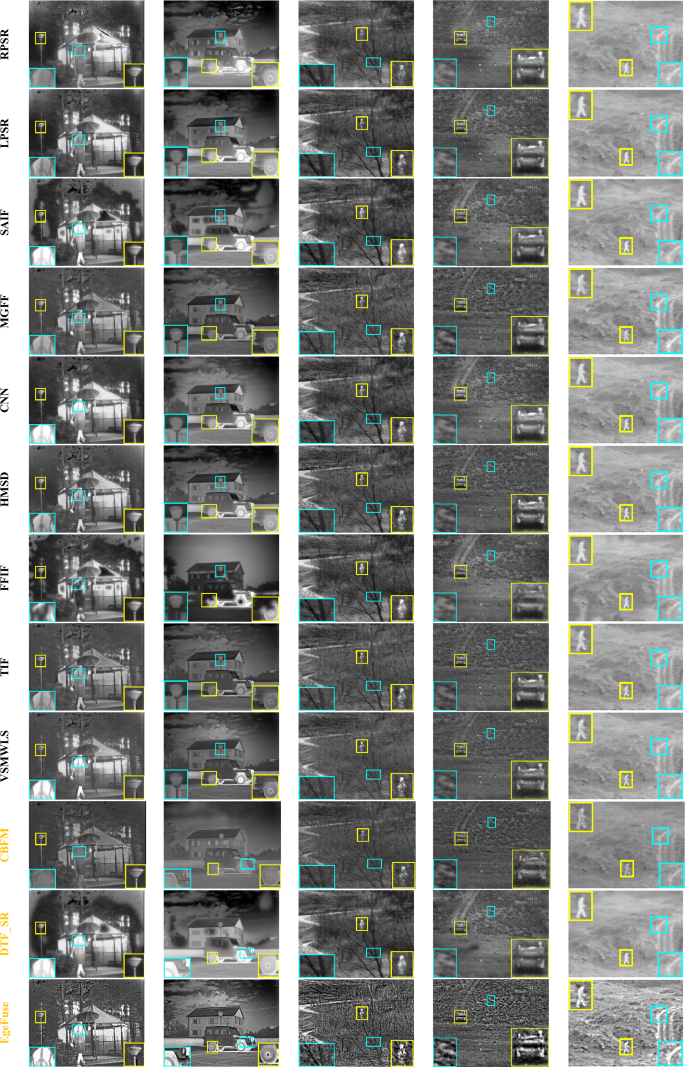 figure 17