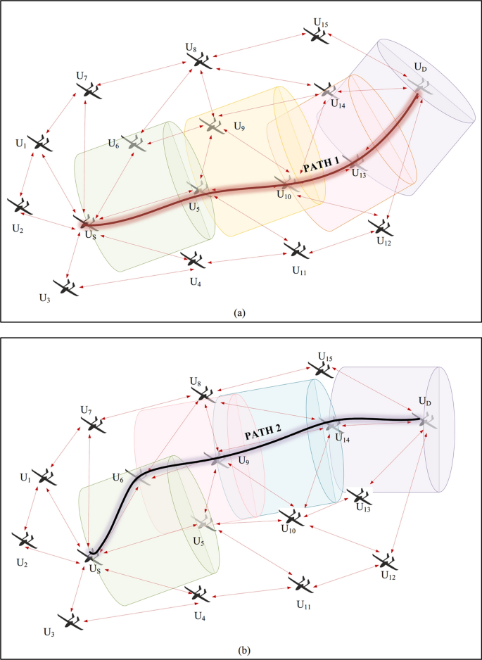 figure 17