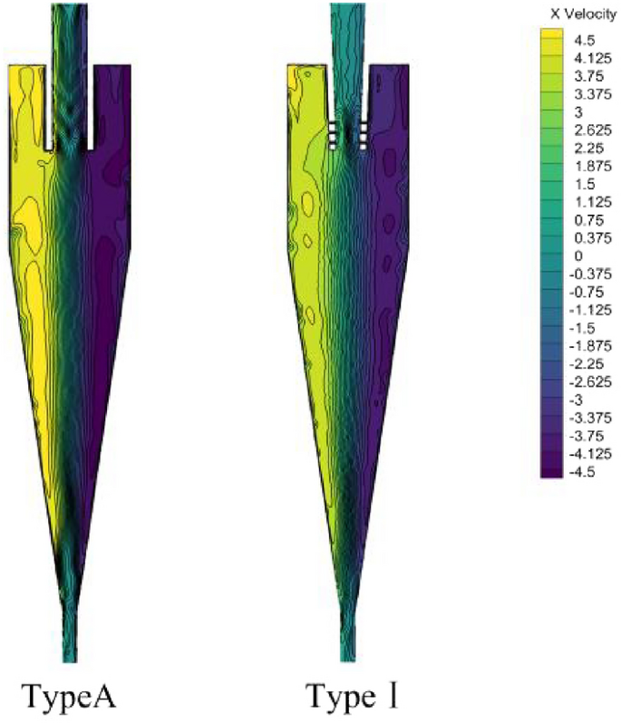 figure 23