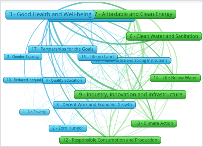 case study as research methodology figure 1
