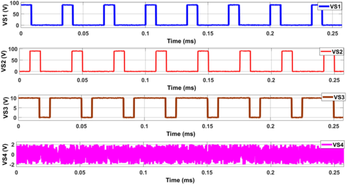 figure 19