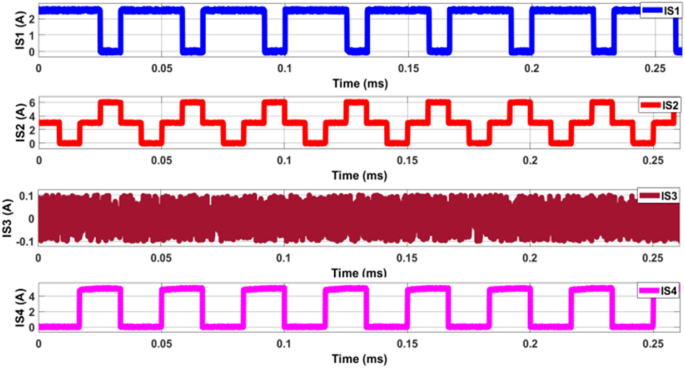 figure 24
