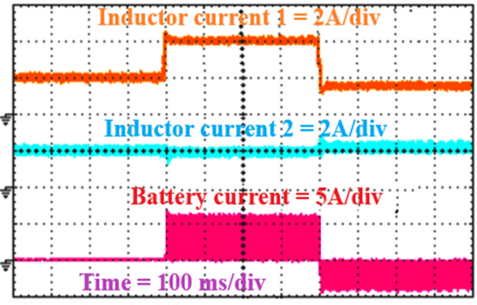 figure 31