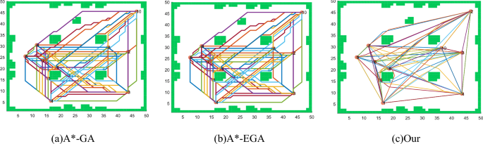 figure 18
