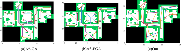 figure 22
