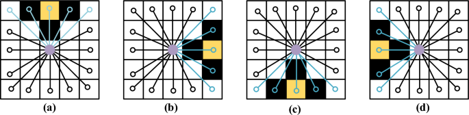 figure 8