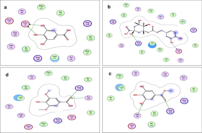 figure 16