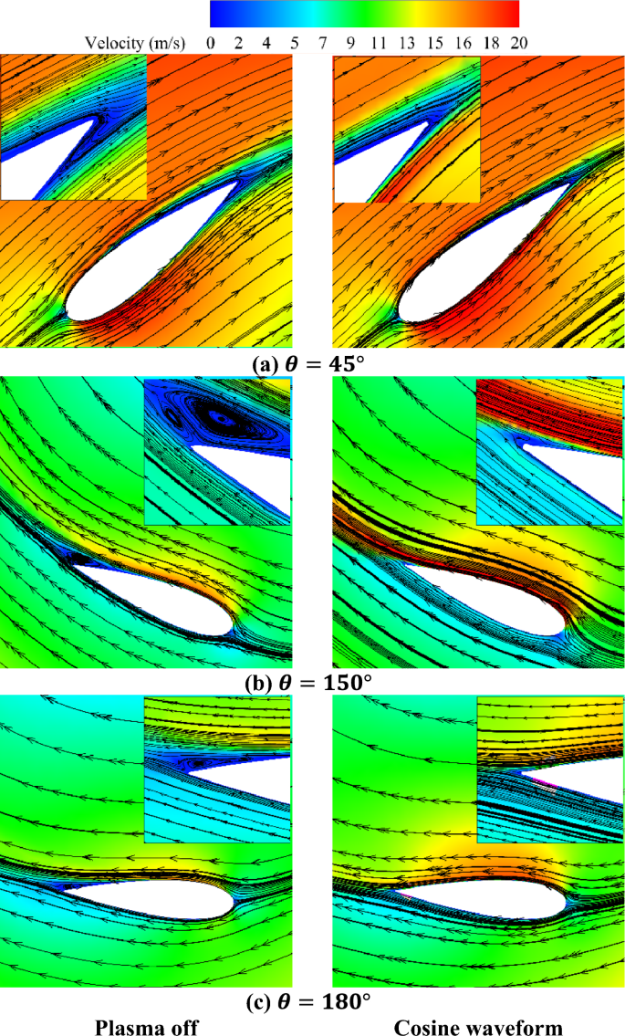 figure 16