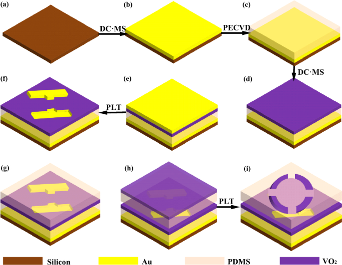 figure 15