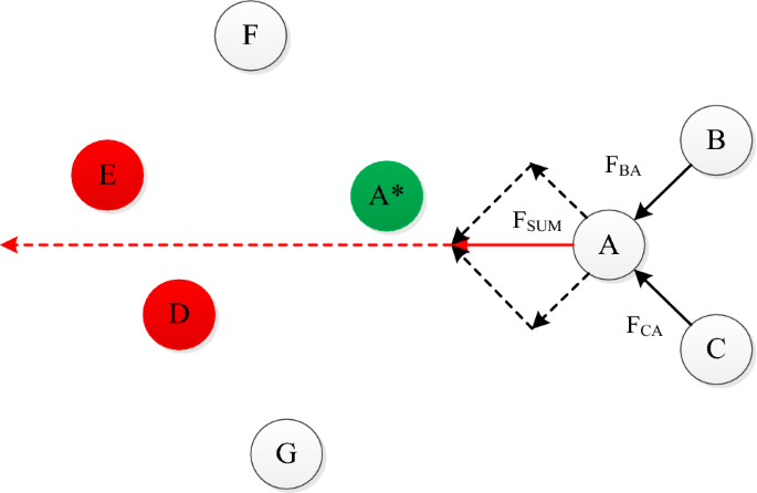 figure 8