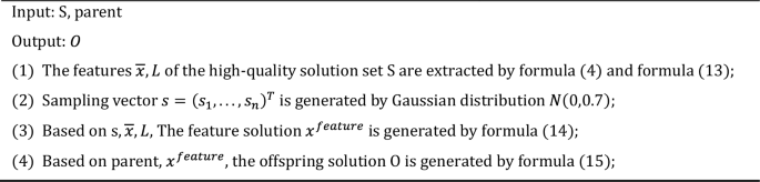 figure e