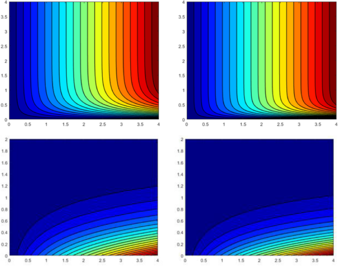experiment of heat flow figure 17