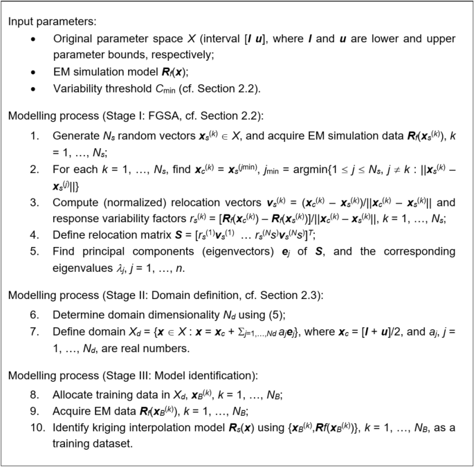 case study design method figure 6