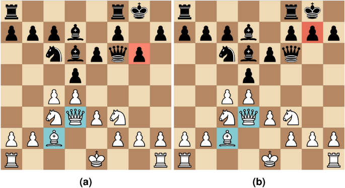 Two visually similar chess positions where a one-pawn change flips tactical meaning
