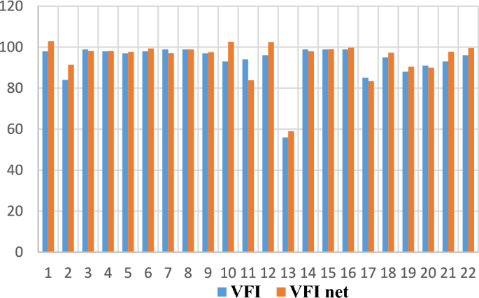 literature review on medical errors figure 2