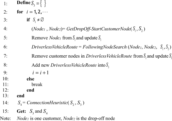 Algorithm 1