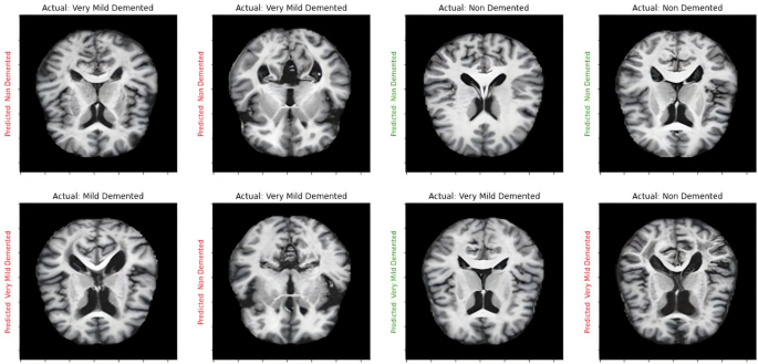 figure 19