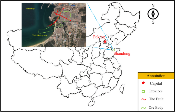 what is a case study comparative figure 16