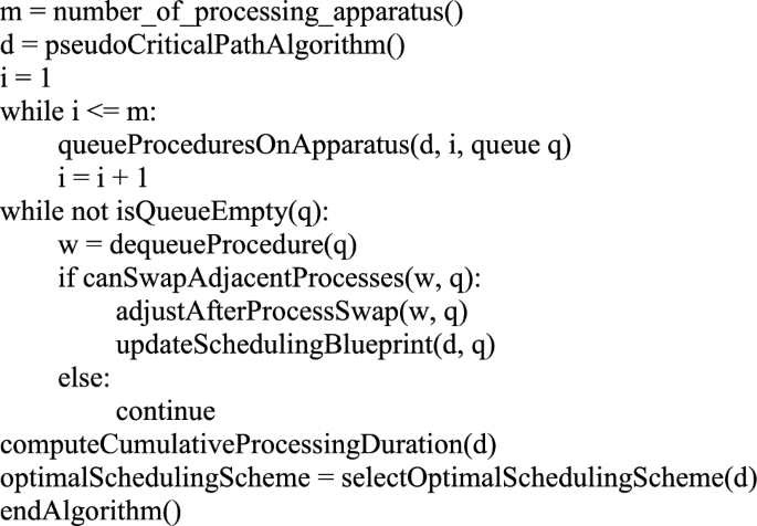 figure c