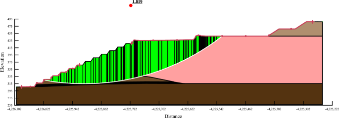 figure 23