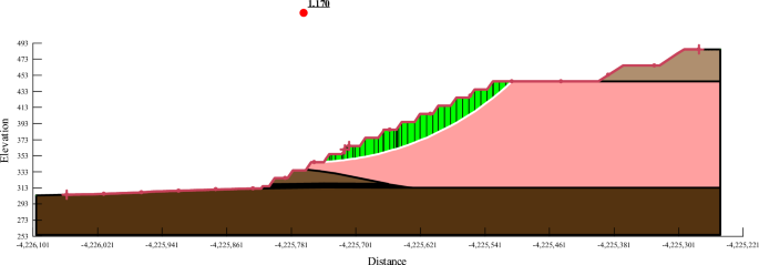 figure 27