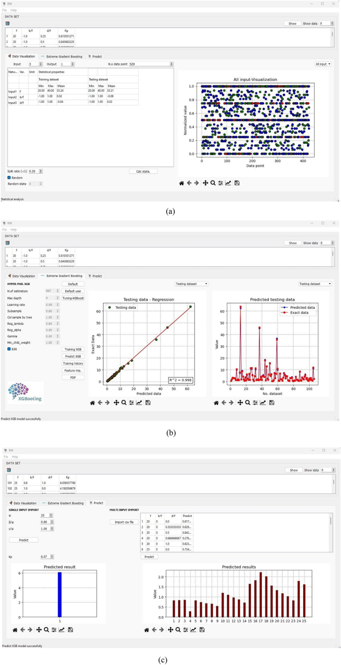 figure 22