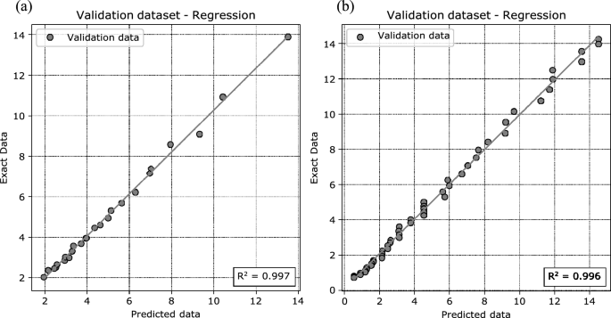figure 23