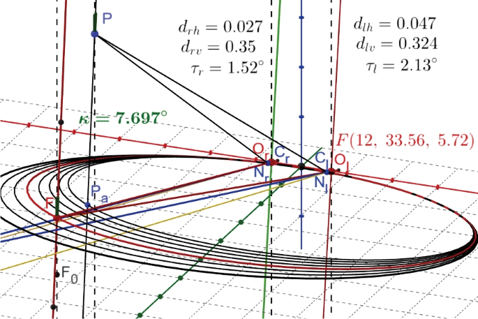 figure 8