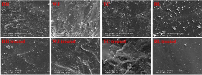 what is data cleaning in research figure 9