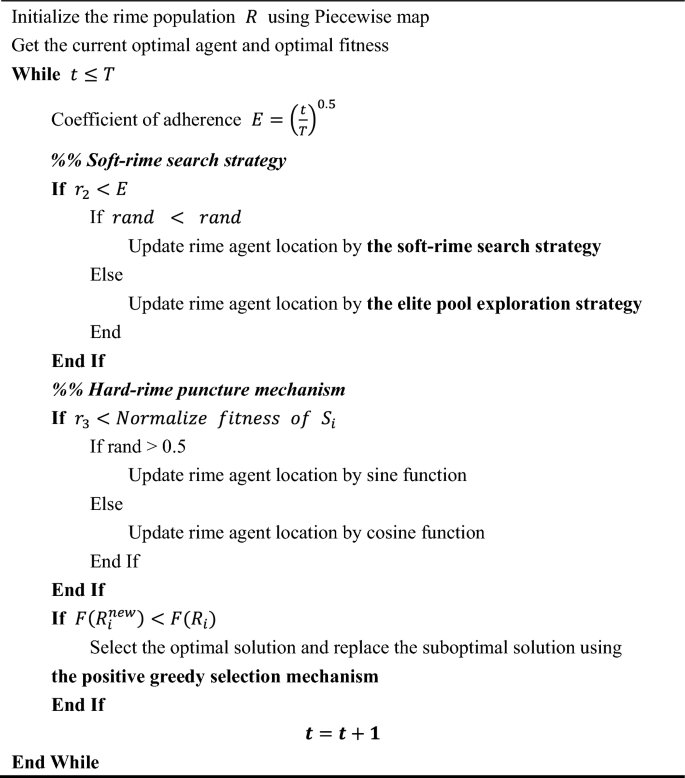 figure c