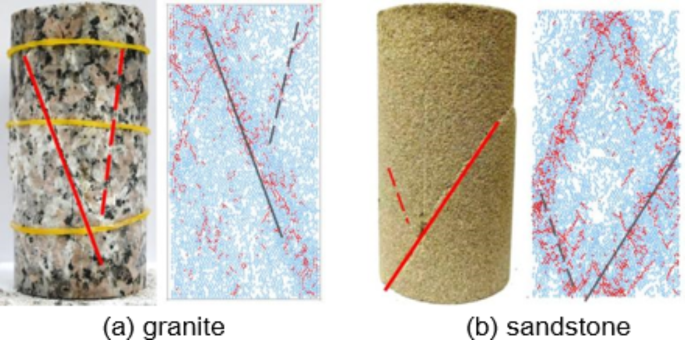 figure 20