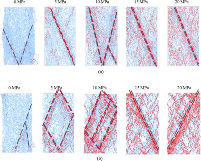 figure 22