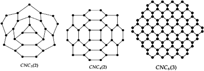 figure 8